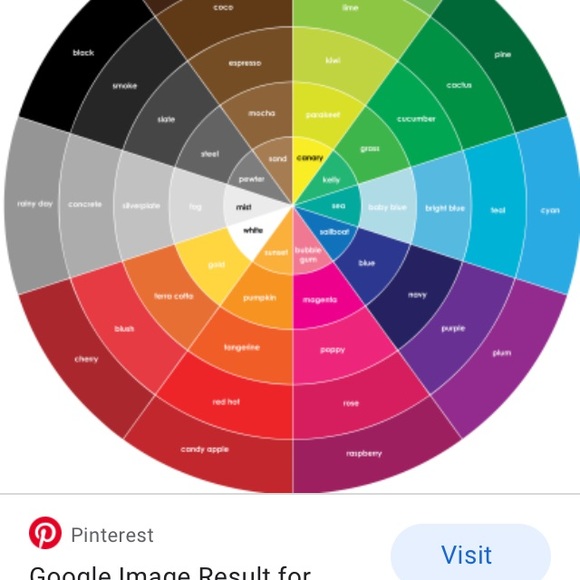 Meet your Posher, Kaitlynn - Picture 1 of 1